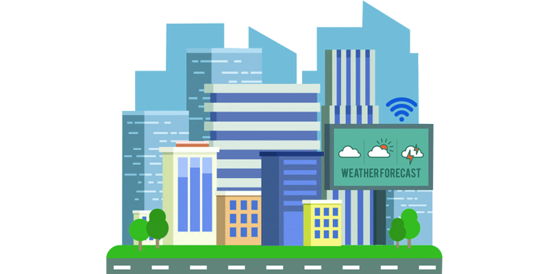internet of things companies